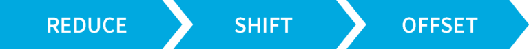 Reduce_shift_offset