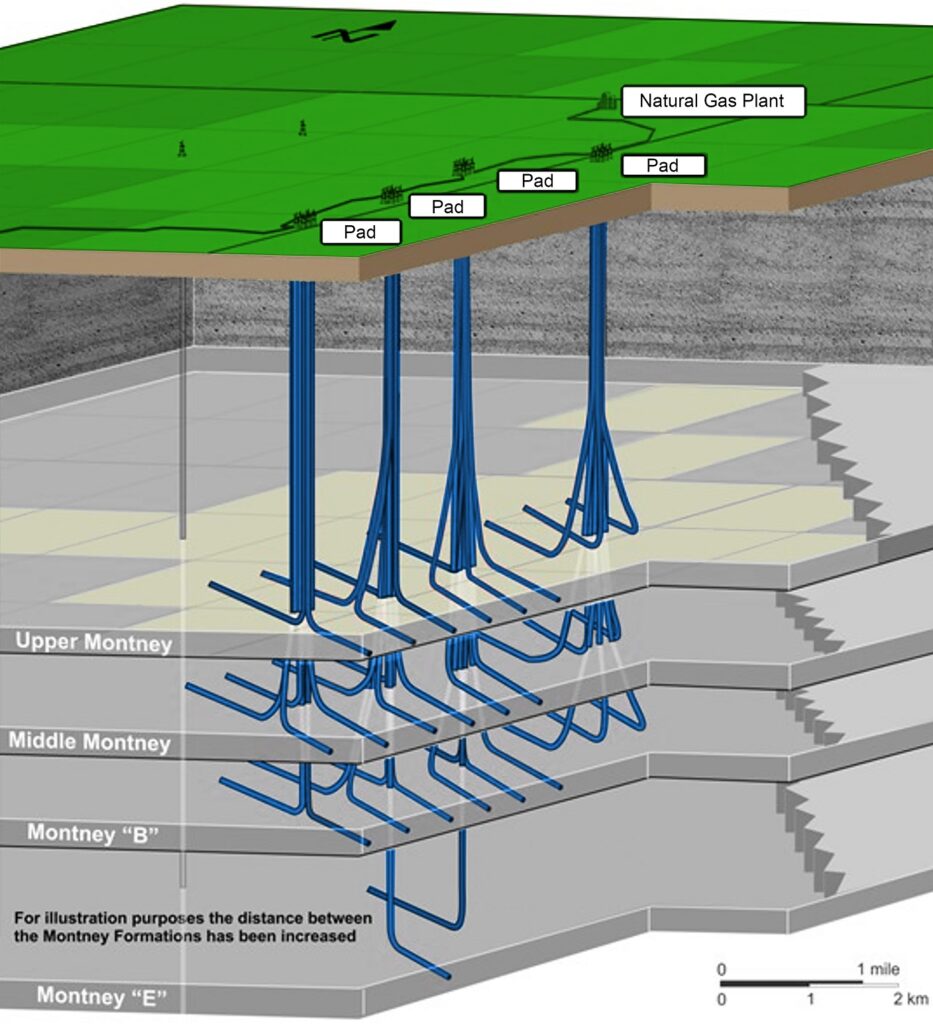 Subsurface_Illustration